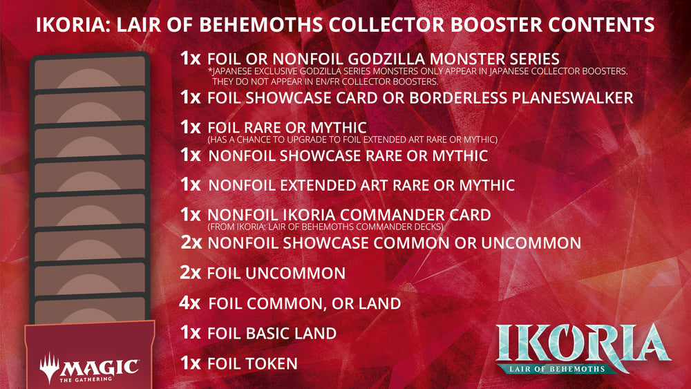 Ikoria Lair of Behemoths - Collector Booster Pack