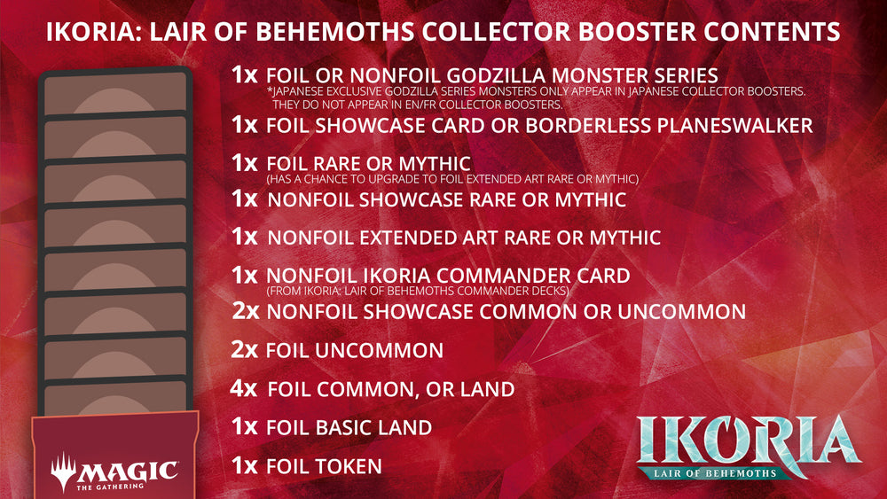 Ikoria Lair of Behemoths - Collector Booster Box